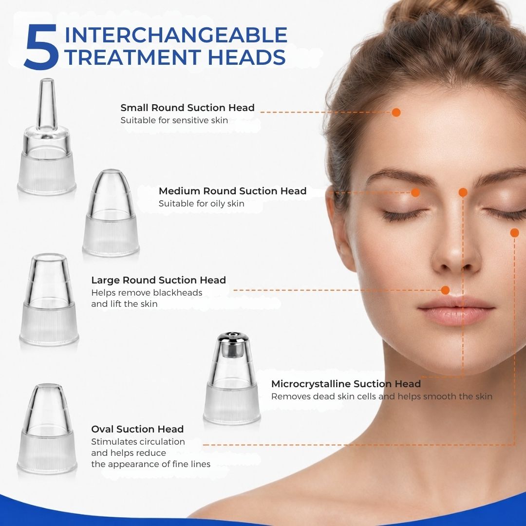ClearPore™ - Cordless Blackhead & Pore Cleaner