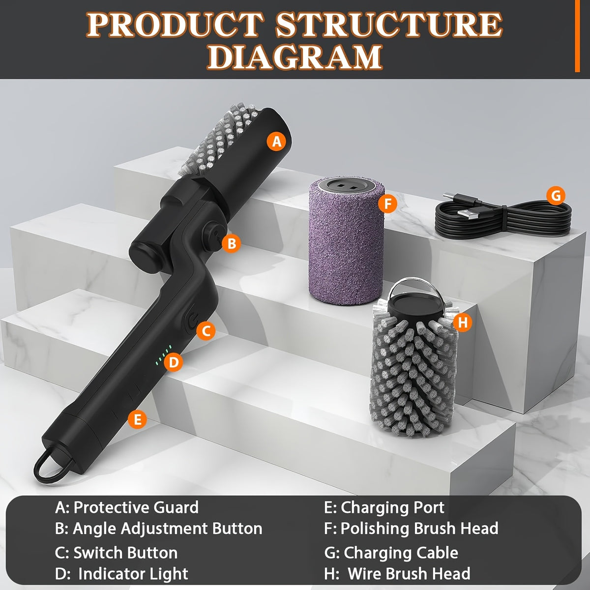 Cordless Electric BBQ Cleaning Brush + FREE Gloves