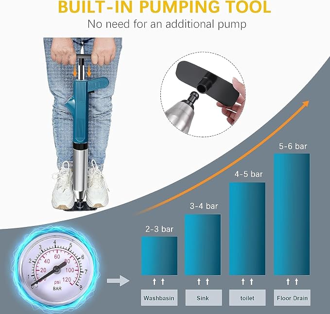 Turbo Compressed Air Drain Cleaner 2.0