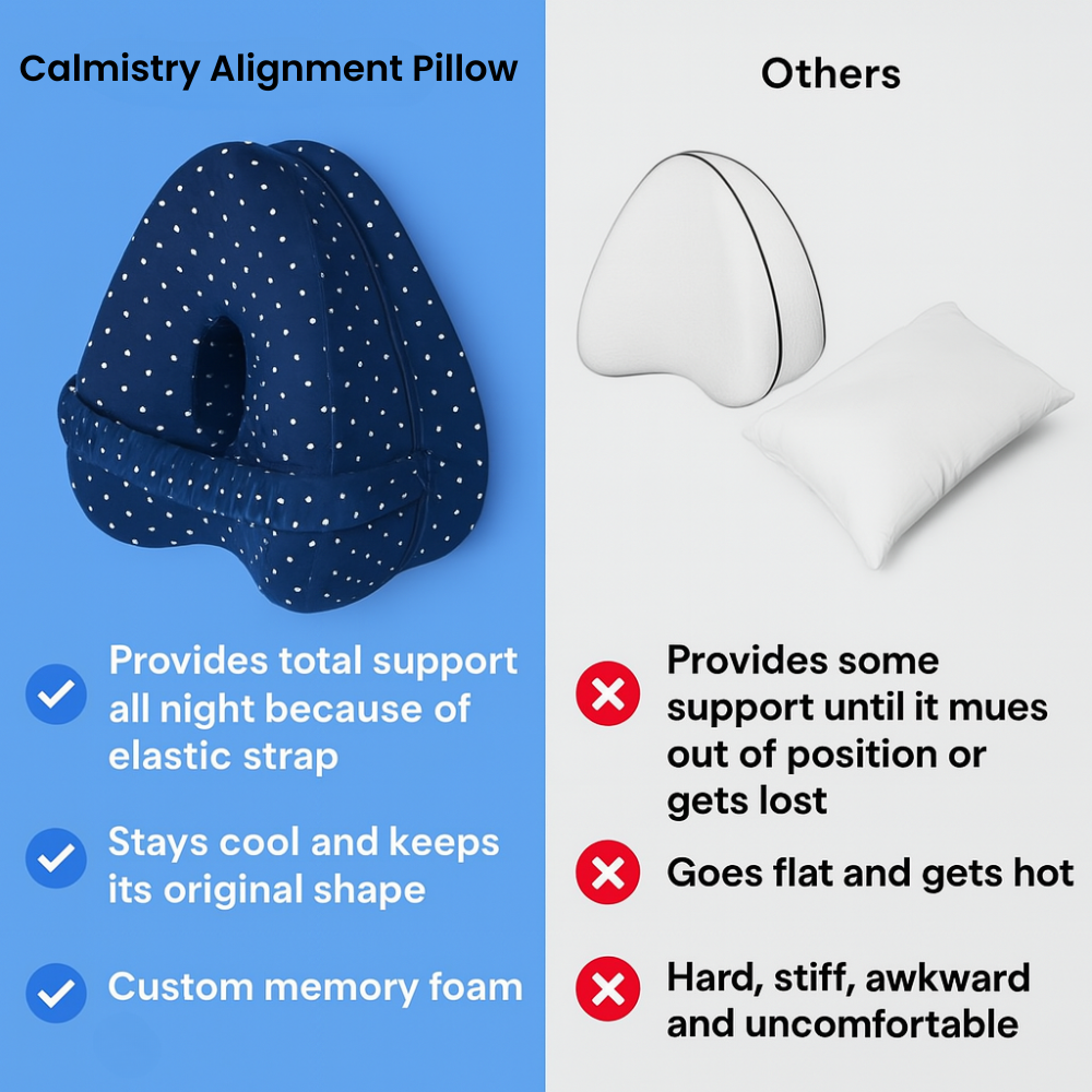 Calmistry™ Back Pain Relief Pillow