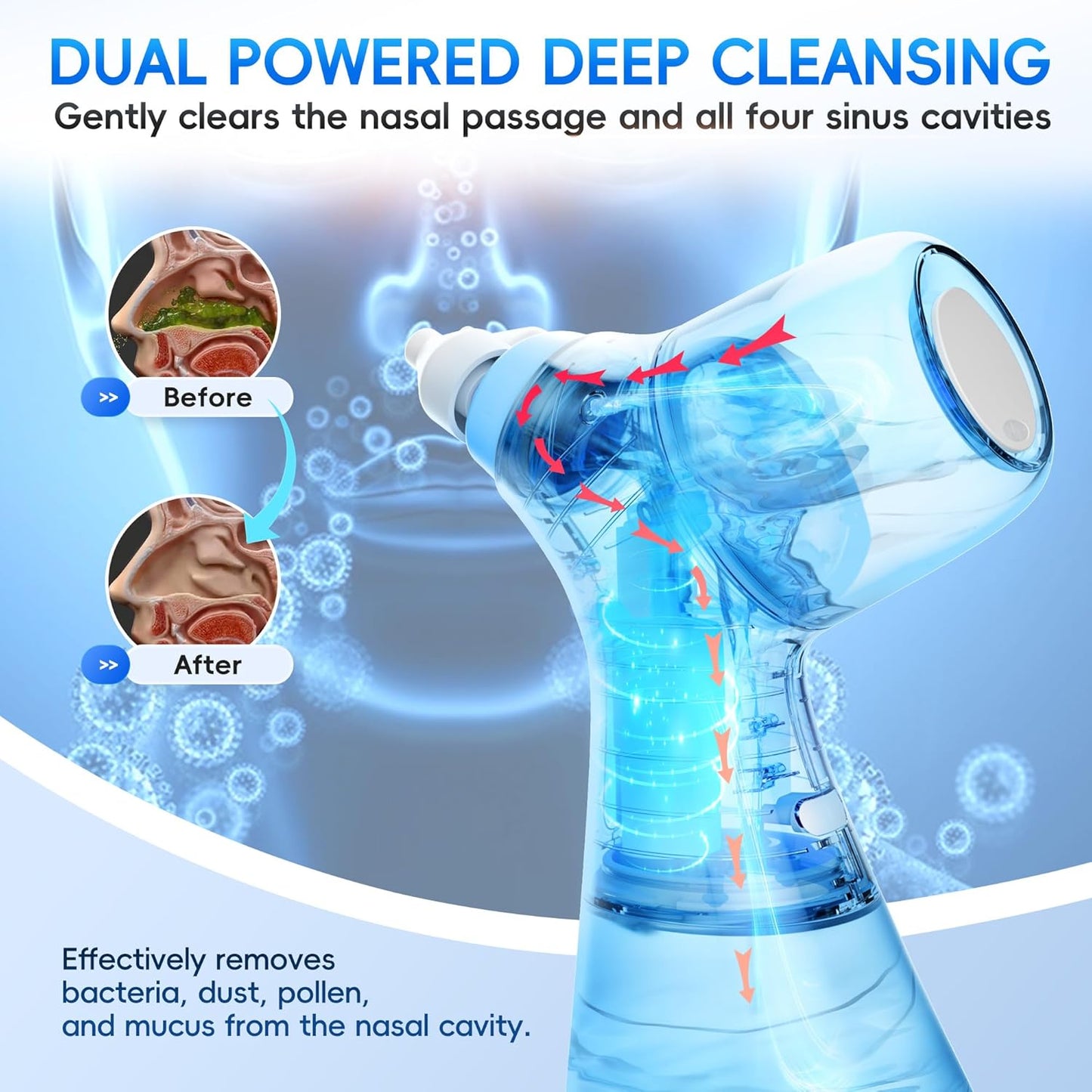 Calmistry ClearFlow™ Nasal Cleanser