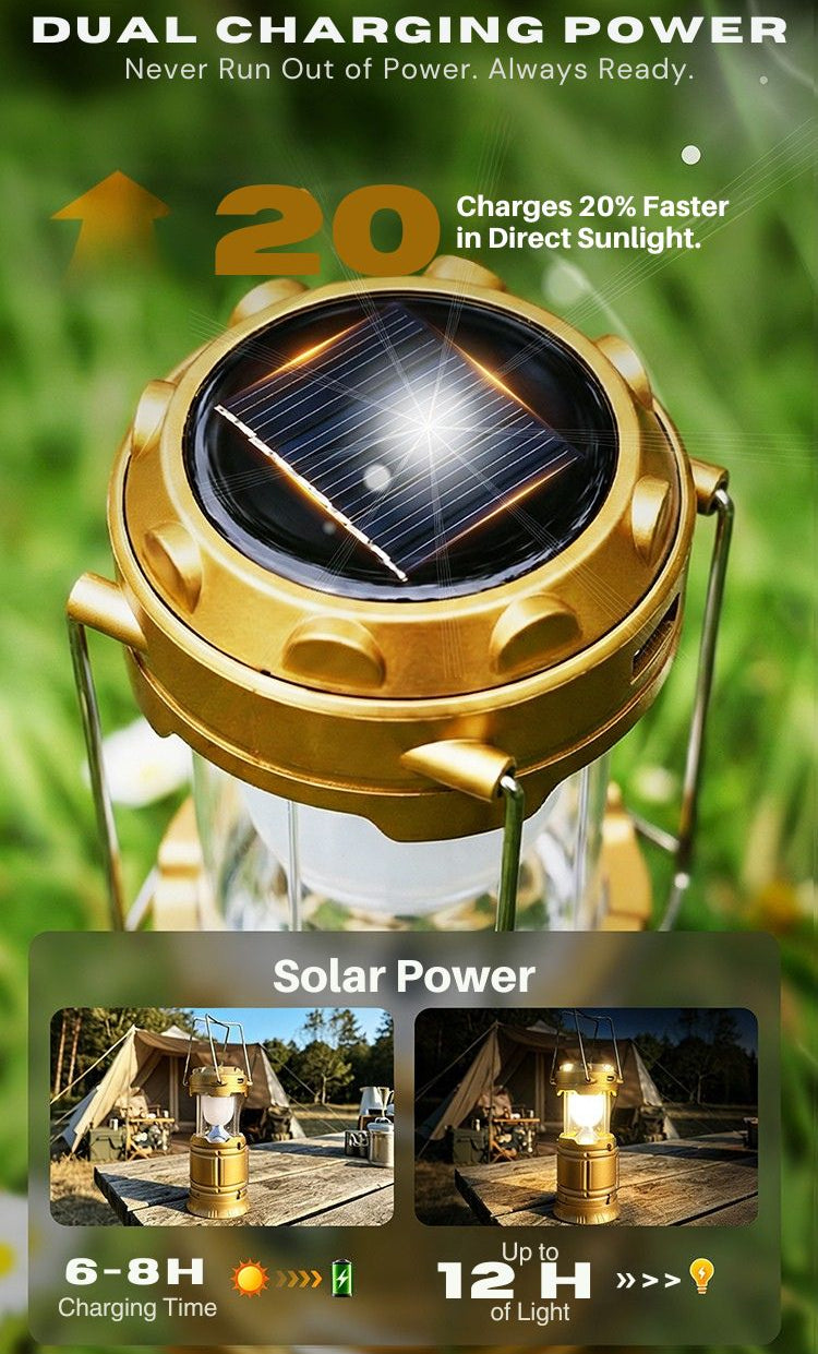 3-in-1 Rechargeable Camping Lantern