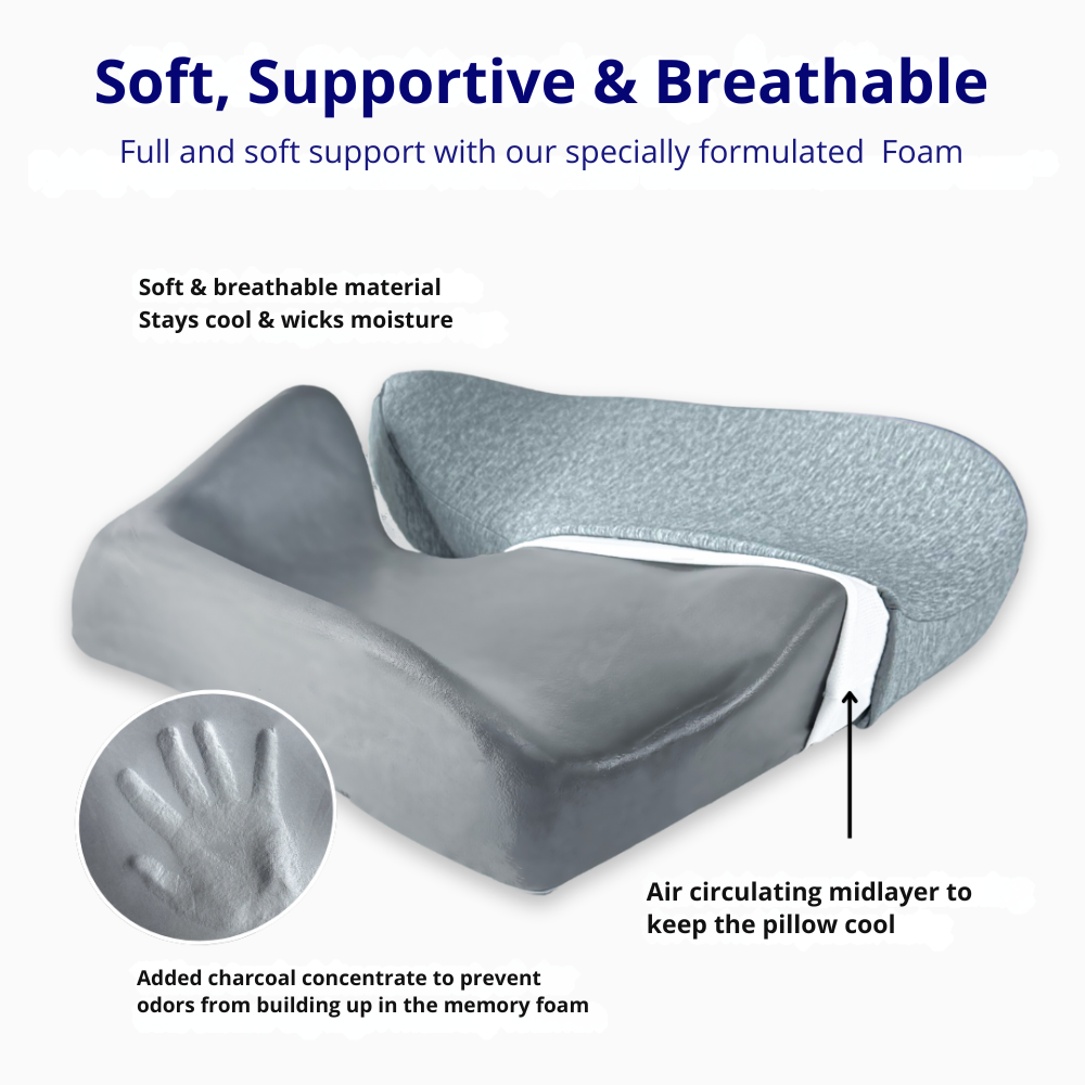 Calmistry™ Ergonomic Seat Cushion