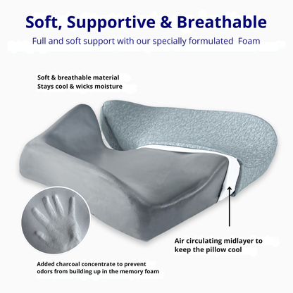 Calmistry™ Ergonomic Seat Cushion