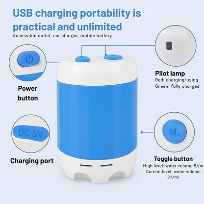 Aussie Outdoor Shower & Water Pump System