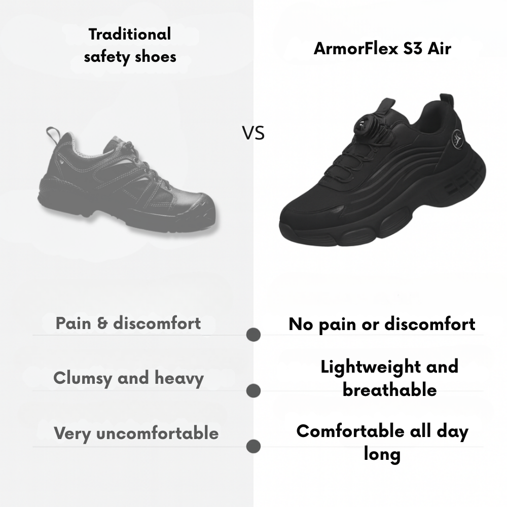 ArmorFlex S3 Air – Denmark’s Favourite Safety Shoe, Now in Australia