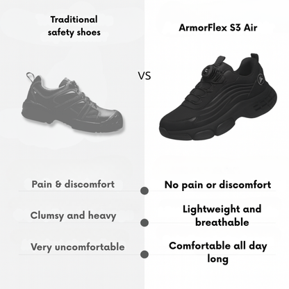 ArmorFlex S3 Air – Denmark’s Favourite Safety Shoe, Now in Australia