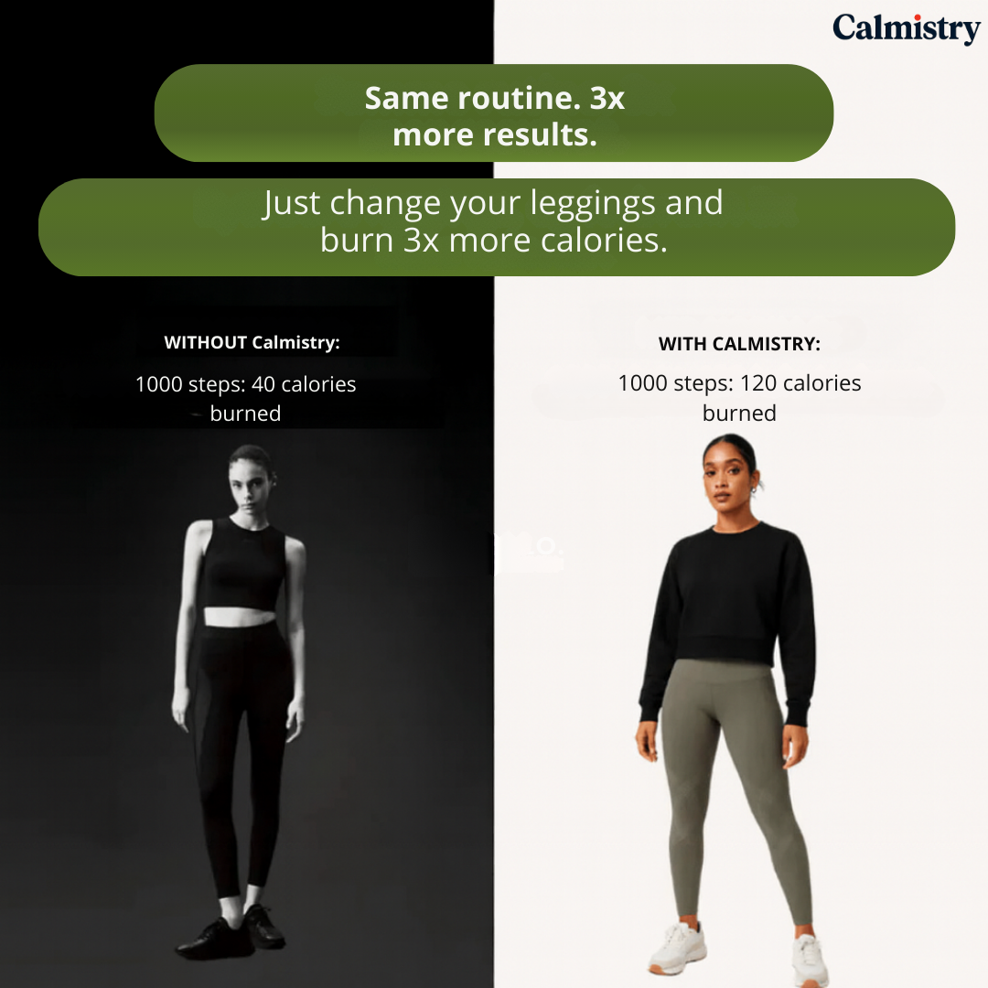 SculptFlow™ 3D Circulation & Shaping Leggings
