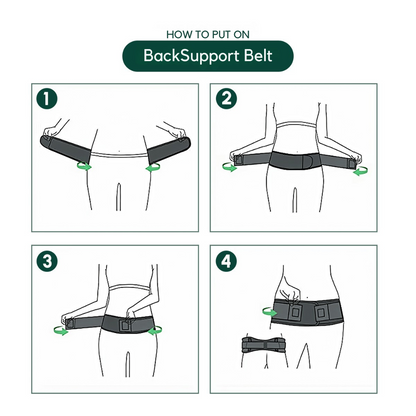 Calmistry™ Back Support Belt