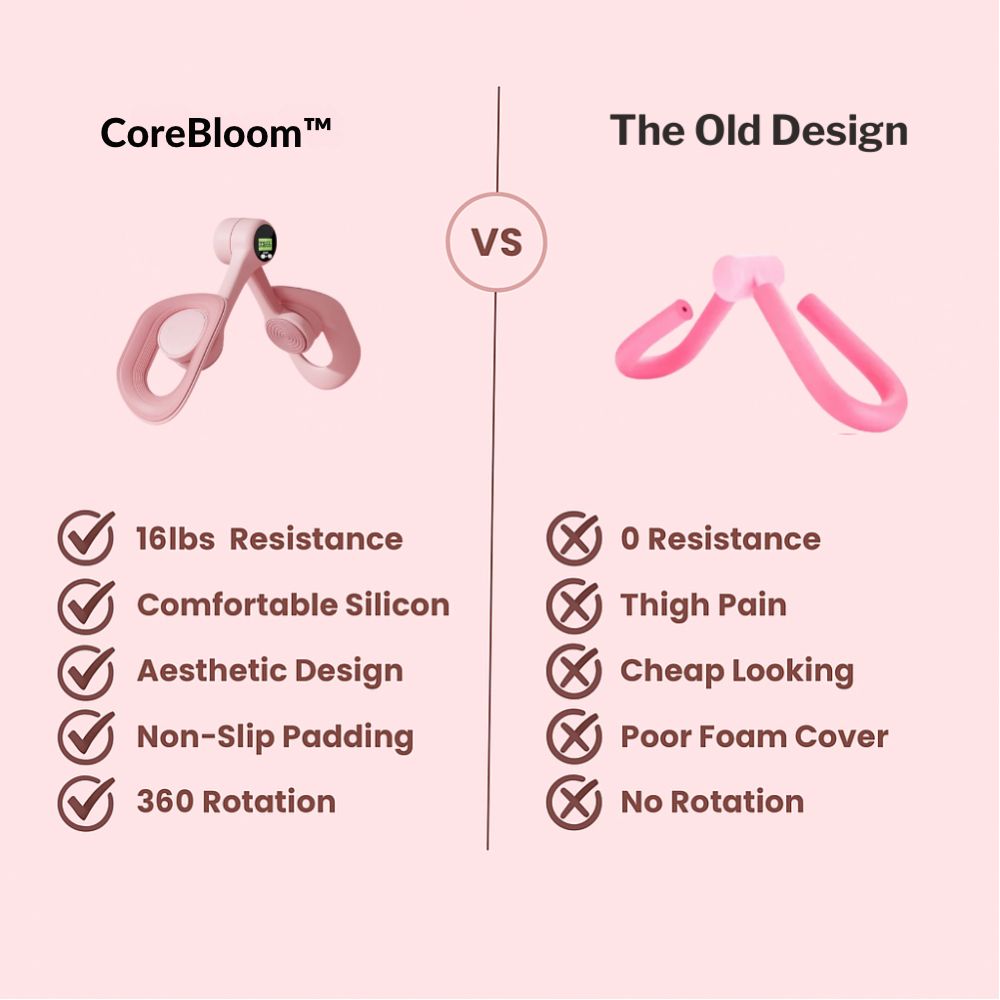 CoreBloom™ Pelvic Floor & Thigh Trainer