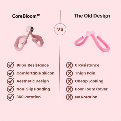 CoreBloom™ Pelvic Floor & Thigh Trainer