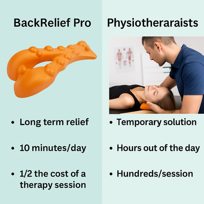 BackRelief Pro™ By Calmistry - Neck & Spine Relief Massager