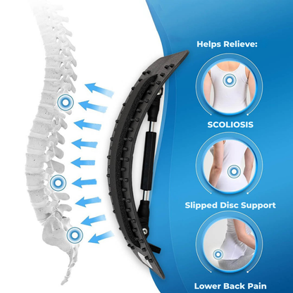 Calmistry™ BackEase Pro