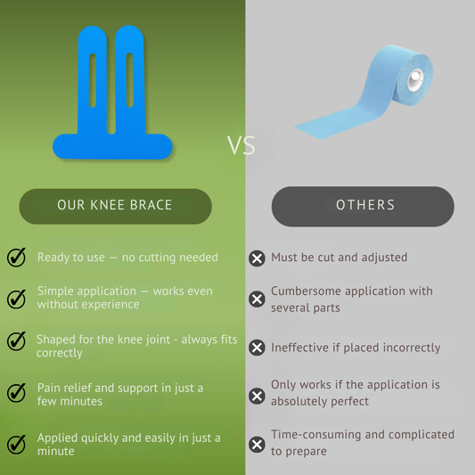 KneeEase™ Pre-Cut Support Strips – Instant Stability & Pain Relief in 30 Seconds