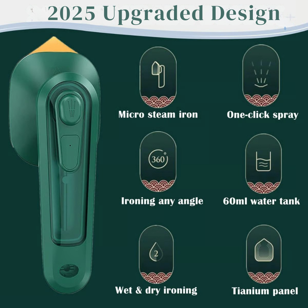 SteamEase™ 360 Mini Iron – Spot-Free Portable Steamer for Home & Travel