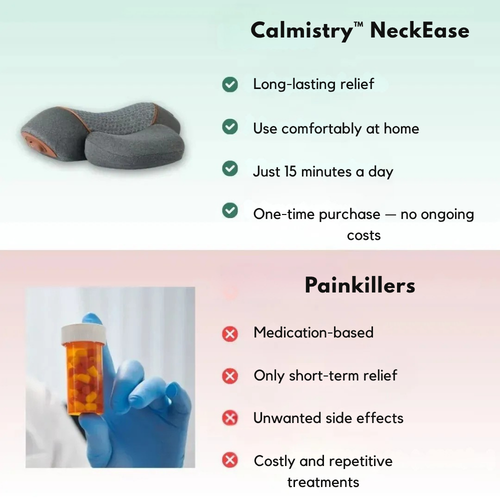 Calmistry™ NeckEase Massager