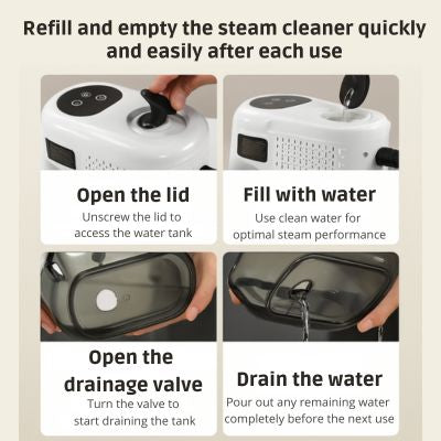 PowerSteam Pro – High-Pressure Cleaner