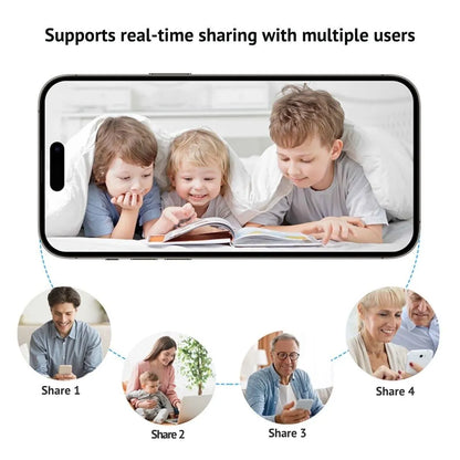 SecureView™ Mini HD Surveillance Camera