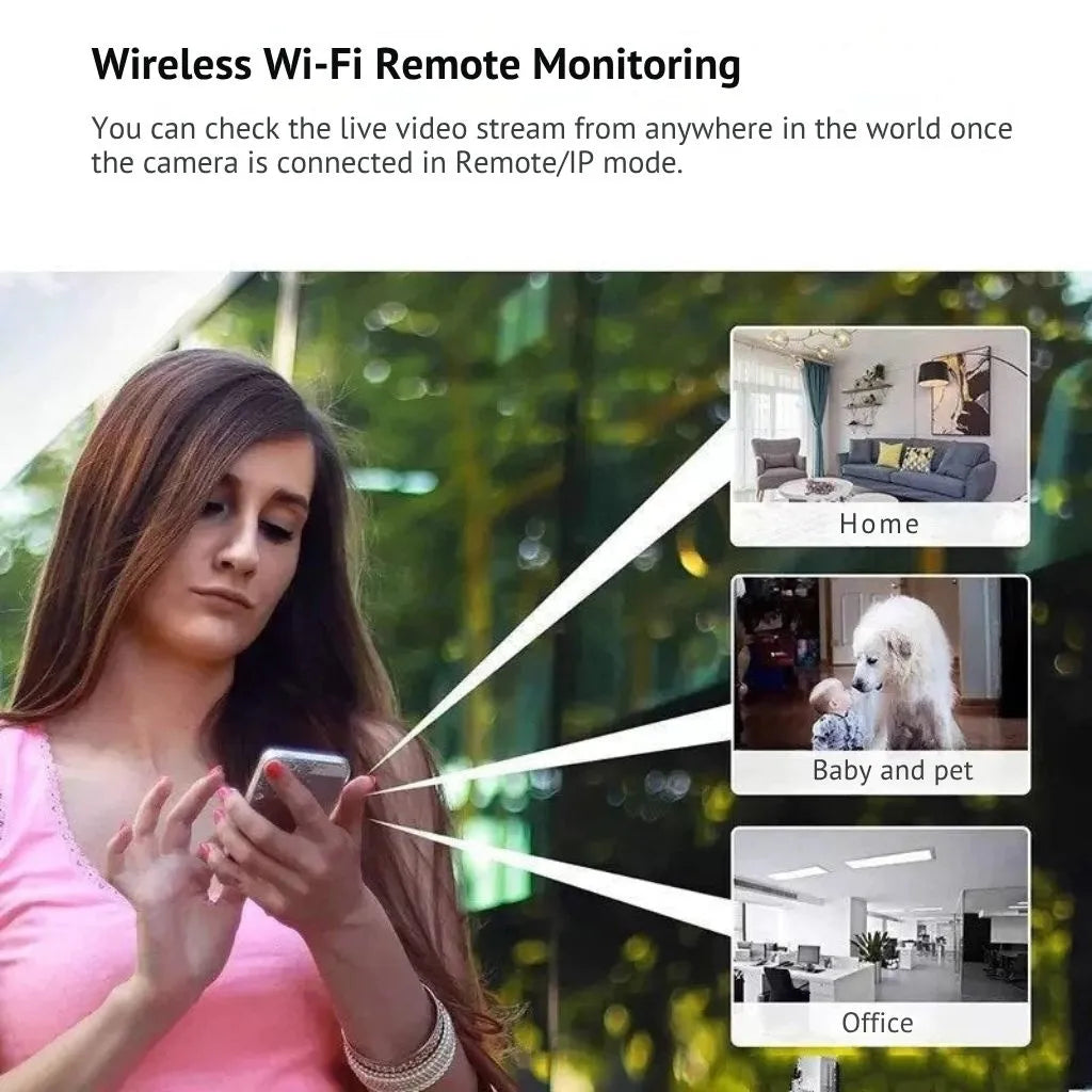 SecureView™ Mini HD Surveillance Camera