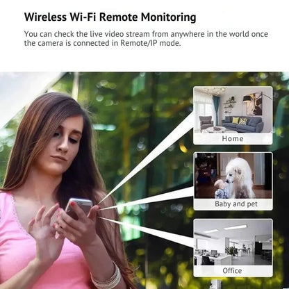 SecureView™ Mini HD Surveillance Camera