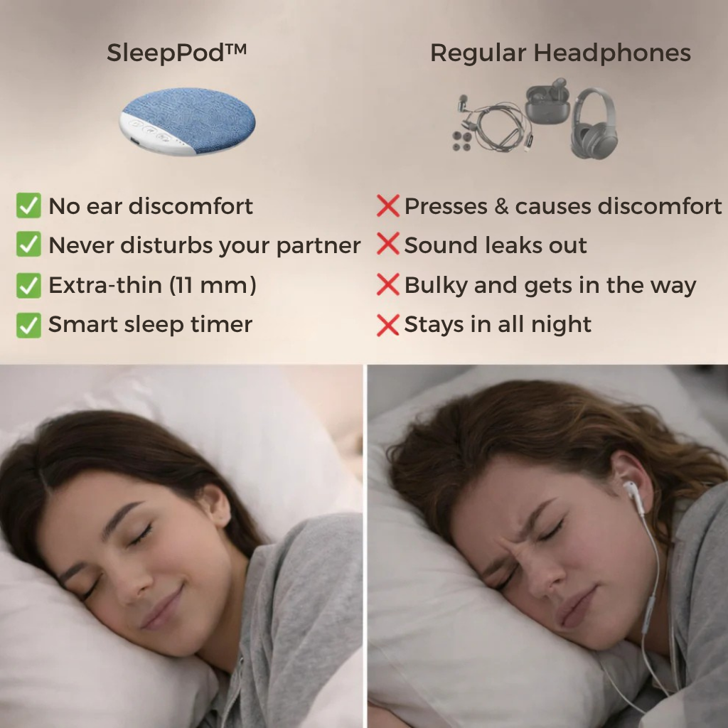 SleepPod™ Audio Speaker
