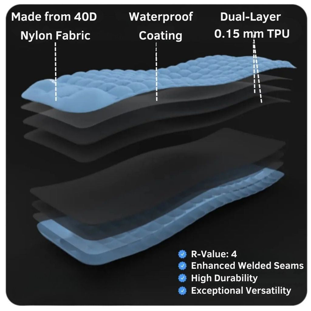 Ultralight Inflatable Sleeping Mat