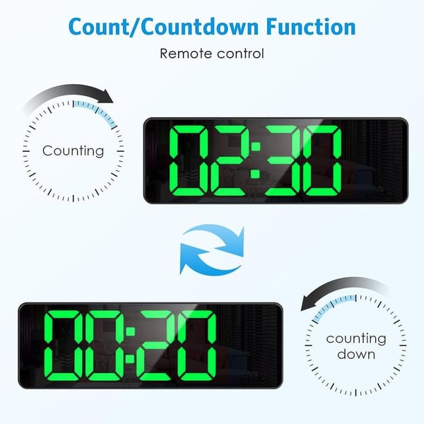 Large Display Digital Wall Clock