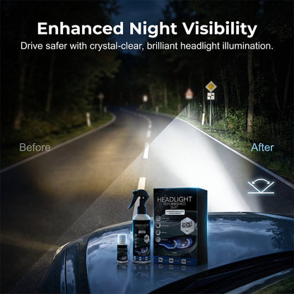 Headlight Restoration Kit