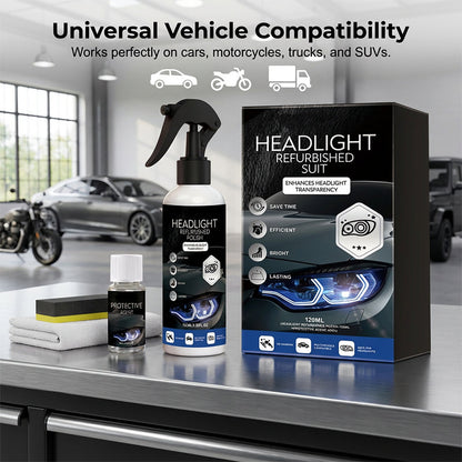 Headlight Restoration Kit